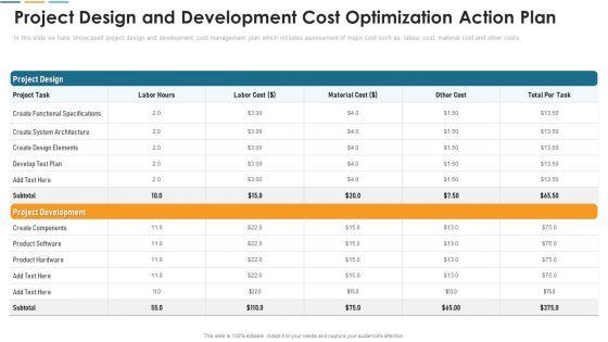 Project_Design_And_Development_Cost_Optimization_Action_Plan_Template_PDF_Slide_1.jpg