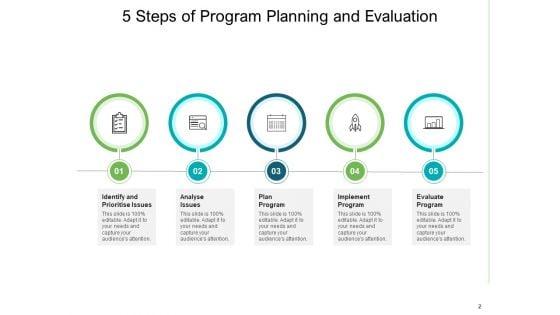 Project_Designing_Analyse_Evaluate_Program_Program_Planning_Ppt_PowerPoint_Presentation_Complete_Deck_Slide_2.jpg