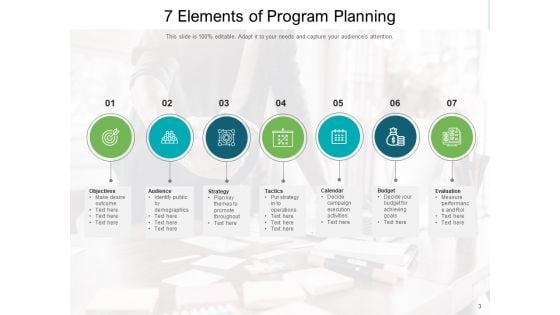 Project_Designing_Analyse_Evaluate_Program_Program_Planning_Ppt_PowerPoint_Presentation_Complete_Deck_Slide_3.jpg