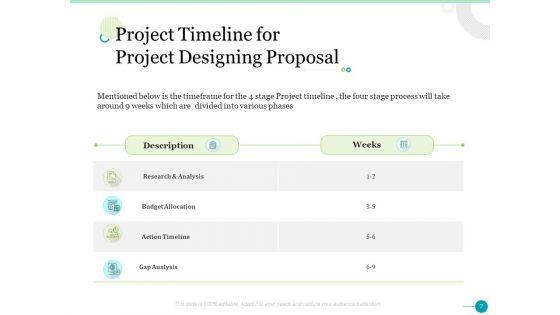 Project_Designing_Proposal_Ppt_PowerPoint_Presentation_Complete_Deck_With_Slides_Slide_7.jpg