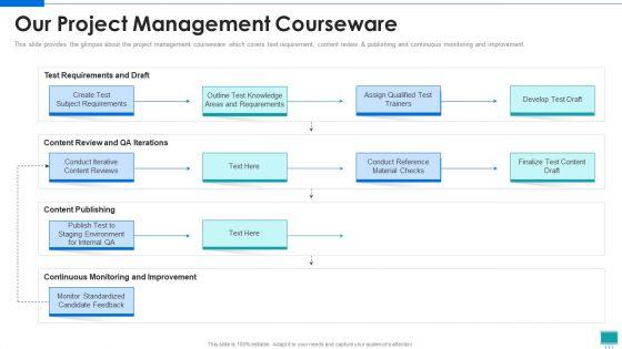 Project_Development_Expert_IT_Our_Project_Management_Courseware_Ppt_PowerPoint_Presentation_File_Layouts_PDF_Slide_1.jpg