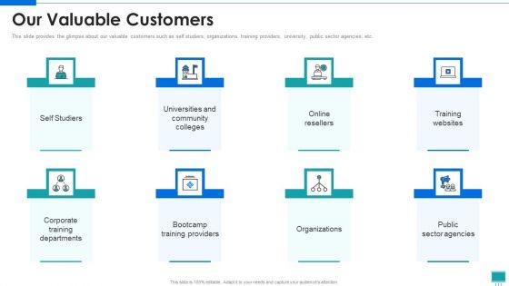 Project_Development_Expert_IT_Our_Valuable_Customers_Ppt_PowerPoint_Presentation_Gallery_Elements_PDF_Slide_1.jpg