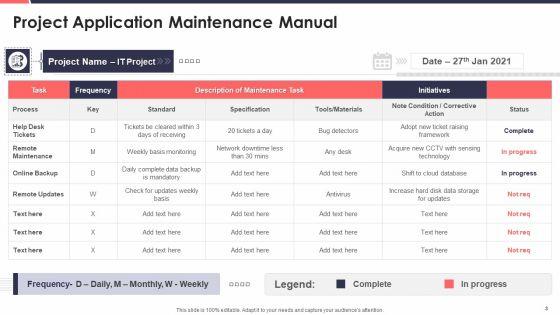 Project_Development_Templates_Bundle_Ppt_PowerPoint_Presentation_Complete_Deck_With_Slides_Slide_3.jpg