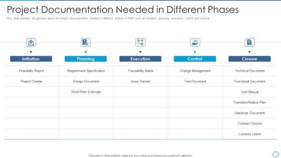 Project_Documentation_Needed_In_Different_Phases_Elements_PDF_Slide_1.jpg