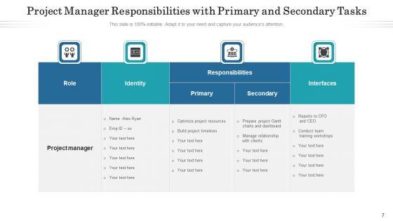 Project_Duties_Integration_Strategy_Ppt_PowerPoint_Presentation_Complete_Deck_With_Slides_Slide_7.jpg