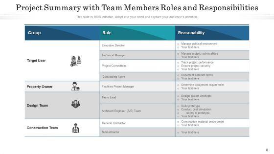 Project_Duties_Integration_Strategy_Ppt_PowerPoint_Presentation_Complete_Deck_With_Slides_Slide_8.jpg