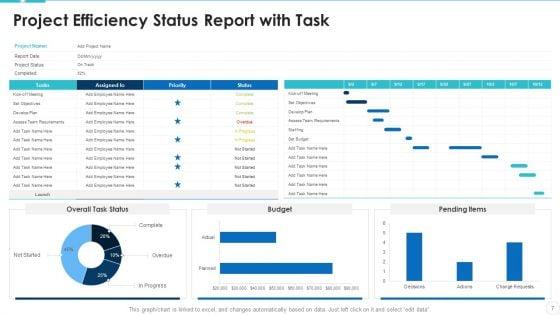Project_Efficiency_Status_Ppt_PowerPoint_Presentation_Complete_With_Slides_Slide_7.jpg
