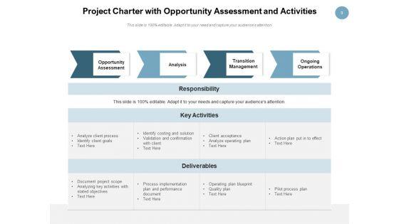 Project_Engagement_Process_Dashboard_Ppt_PowerPoint_Presentation_Complete_Deck_Slide_9.jpg