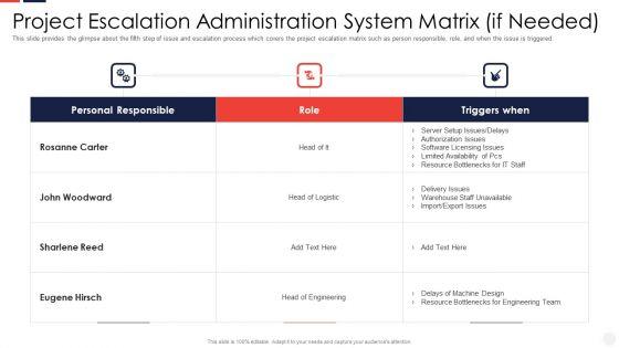 Project_Escalation_Administration_System_Matrix_Ideas_PDF_Slide_1.jpg