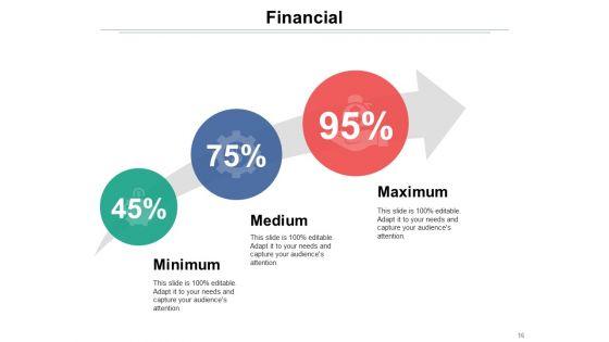 Project_Escalation_Matrix_Ppt_PowerPoint_Presentation_Complete_Deck_Slide_16.jpg