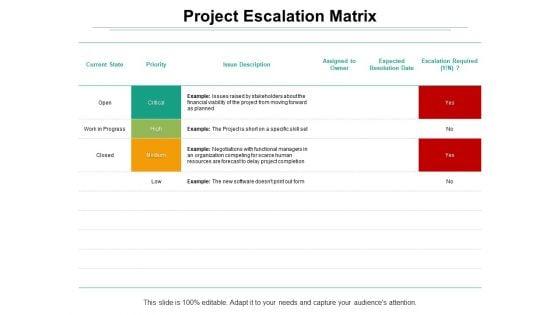 Project_Escalation_Matrix_Ppt_PowerPoint_Presentation_Inspiration_Deck_Slide_1.jpg