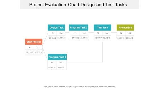 Project_Evaluation_Chart_Design_And_Test_Tasks_Ppt_PowerPoint_Presentation_Show_Graphics_Design_Slide_1.jpg