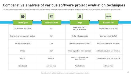 Project_Evaluation_Ppt_PowerPoint_Presentation_Complete_With_Slides_Slide_15.jpg