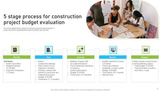 Project_Evaluation_Ppt_PowerPoint_Presentation_Complete_With_Slides_Slide_4.jpg