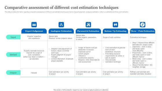 Project_Excellence_Playbook_For_Executives_Comparative_Assessment_Of_Different_Cost_Estimation_Slides_PDF_Slide_1.jpg