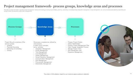 Project_Excellence_Playbook_For_Executives_Ppt_PowerPoint_Presentation_Complete_Deck_With_Slides_Slide_10.jpg