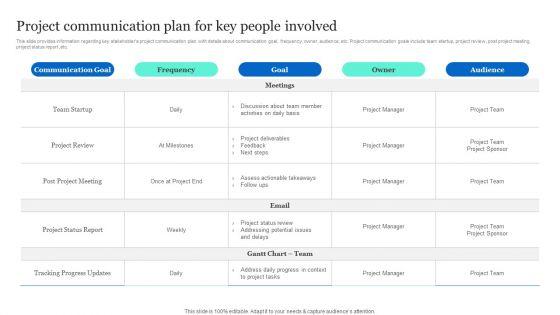 Project_Excellence_Playbook_For_Executives_Project_Communication_Plan_For_Key_People_Involved_Elements_PDF_Slide_1.jpg