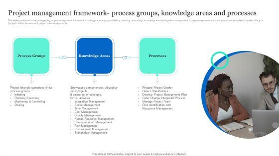 Project_Excellence_Playbook_For_Executives_Project_Management_Framework_Process_Groups_Sample_PDF_Slide_1.jpg