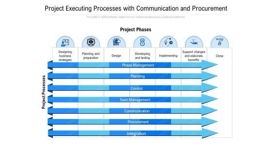Project_Executing_Processes_With_Communication_And_Procurement_Ppt_PowerPoint_Presentation_Show_Introduction_PDF_Slide_1.jpg