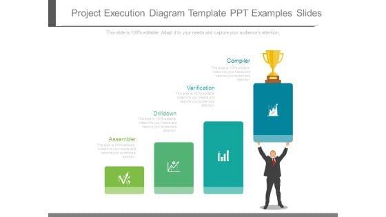 Project_Execution_Diagram_Template_Ppt_Examples_Slides_1.jpg