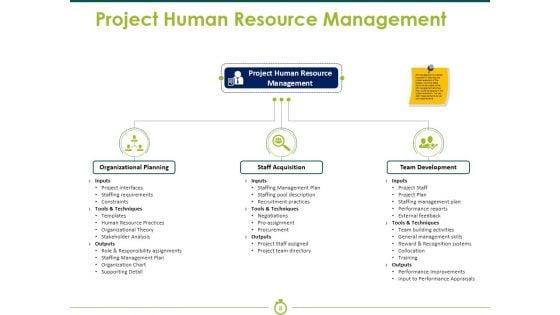 Project_Execution_Ppt_PowerPoint_Presentation_Complete_Deck_With_Slides_Slide_8.jpg