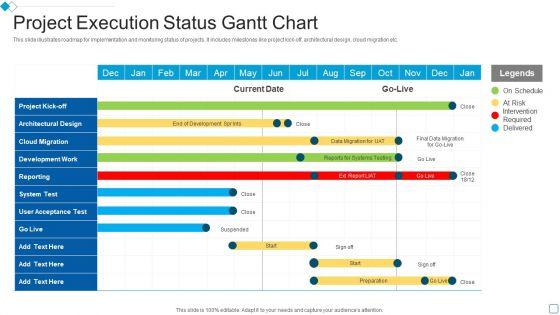 Project_Execution_Status_Gantt_Chart_Slides_PDF_Slide_1.jpg