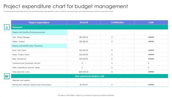 Project_Expenditure_Chart_For_Budget_Management_Graphics_PDF_Slide_1.jpg