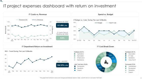 Project_Expenses_Dashboard_Ppt_PowerPoint_Presentation_Complete_With_Slides_Slide_4.jpg