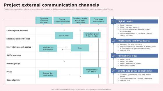 Project_External_Communication_Channels_Rules_PDF_Slide_1.jpg