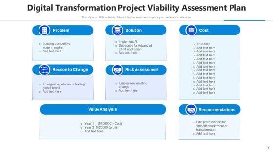 Project_Feasibility_Analysis_Implementation_Strategy_Ppt_PowerPoint_Presentation_Complete_Deck_With_Slides_Slide_2.jpg