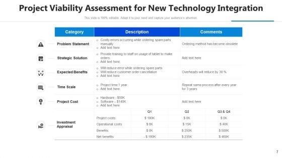 Project_Feasibility_Analysis_Implementation_Strategy_Ppt_PowerPoint_Presentation_Complete_Deck_With_Slides_Slide_7.jpg
