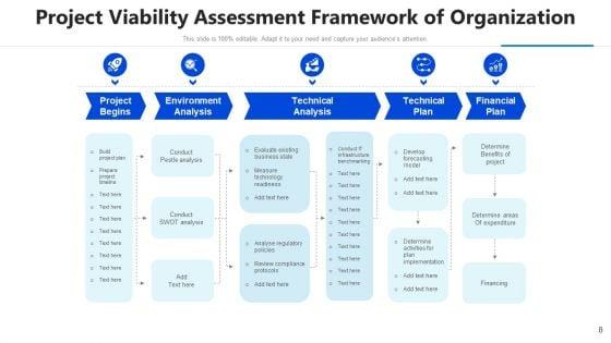 Project_Feasibility_Analysis_Implementation_Strategy_Ppt_PowerPoint_Presentation_Complete_Deck_With_Slides_Slide_8.jpg