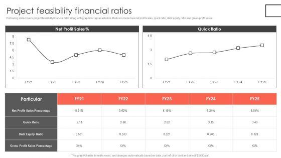 Project_Feasibility_Financial_Ratios_Construct_Project_Feasibility_Analysis_Report_Microsoft_PDF_Slide_1.jpg
