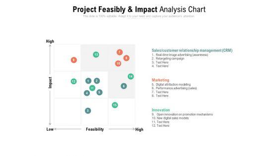 Project_Feasibly_And_Impact_Analysis_Chart_Ppt_PowerPoint_Presentation_Show_Graphics_Tutorials_Slide_1.jpg