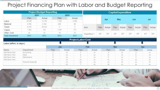Project_Financing_Performance_Indicators_Ppt_PowerPoint_Presentation_Complete_Deck_With_Slides_Slide_3.jpg