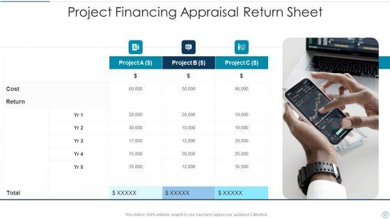 Project_Financing_Performance_Indicators_Ppt_PowerPoint_Presentation_Complete_Deck_With_Slides_Slide_6.jpg