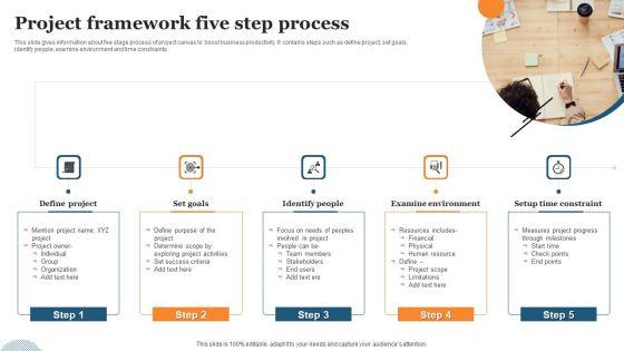 Project Framework Five Step Process Ppt Summary Deck PDF Project Framework Five Step Process Ppt Summary Deck PDF