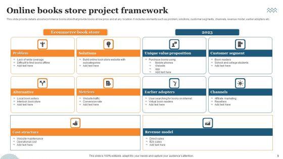 Project_Framework_Ppt_PowerPoint_Presentation_Complete_Deck_With_Slides_Slide_9.jpg