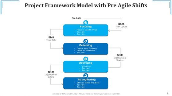 Project_Framework_Team_Culture_Ppt_PowerPoint_Presentation_Complete_Deck_With_Slides_Slide_2.jpg