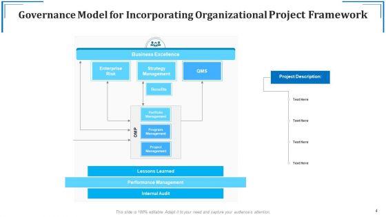 Project_Framework_Team_Culture_Ppt_PowerPoint_Presentation_Complete_Deck_With_Slides_Slide_4.jpg