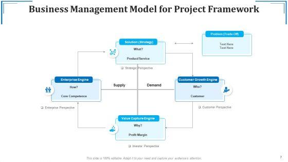 Project_Framework_Team_Culture_Ppt_PowerPoint_Presentation_Complete_Deck_With_Slides_Slide_7.jpg