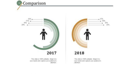 Project_Gain_Ppt_PowerPoint_Presentation_Complete_Deck_With_Slides_Slide_23.jpg