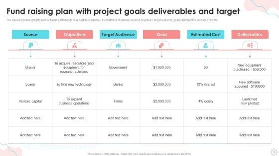 Project_Goals_Deliverables_And_Target_Ppt_PowerPoint_Presentation_Complete_Deck_With_Slides_Slide_10.jpg
