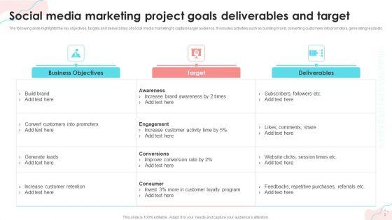 Project_Goals_Deliverables_And_Target_Ppt_PowerPoint_Presentation_Complete_Deck_With_Slides_Slide_3.jpg