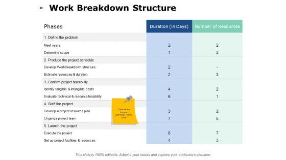 Project_Governance_Framework_Ppt_PowerPoint_Presentation_Complete_Deck_With_Slides_Slide_20.jpg