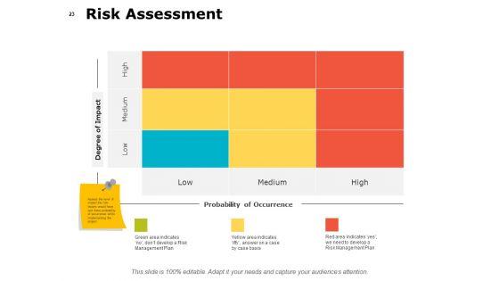 Project_Governance_Framework_Ppt_PowerPoint_Presentation_Complete_Deck_With_Slides_Slide_23.jpg