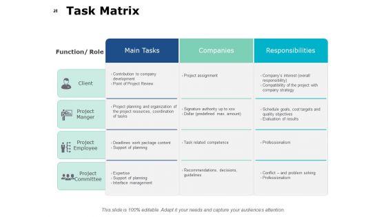Project_Governance_Framework_Ppt_PowerPoint_Presentation_Complete_Deck_With_Slides_Slide_28.jpg