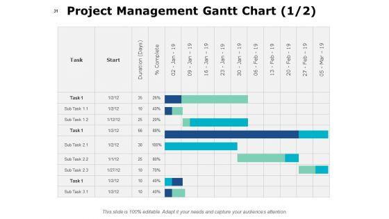 Project_Governance_Framework_Ppt_PowerPoint_Presentation_Complete_Deck_With_Slides_Slide_31.jpg