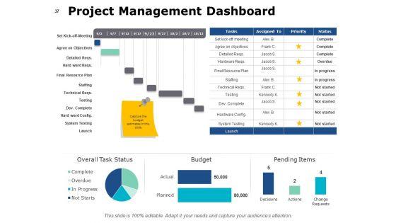 Project_Governance_Framework_Ppt_PowerPoint_Presentation_Complete_Deck_With_Slides_Slide_37.jpg