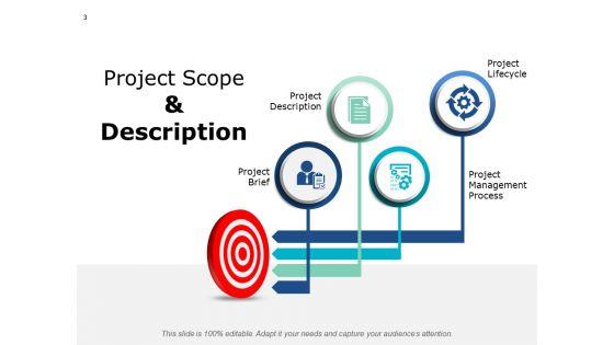 Project_Governance_Framework_Ppt_PowerPoint_Presentation_Complete_Deck_With_Slides_Slide_3.jpg